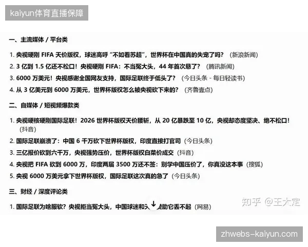 世界杯数字权益分销合同未明确所有权归属导致法律责任界定模糊